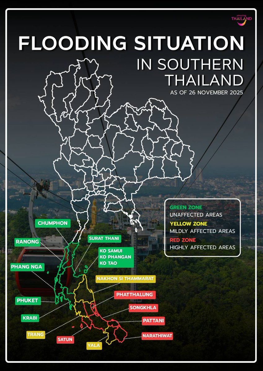 🌧️ 🇹🇭 TRAVEL UPDATE: Parts of Southern Thailand are currently experiencing flooding. However, many destinations — including Phuket, Krabi, and Ranong — remain open and fully operational. Travellers are advised to check local conditions and transport updates.

👉 PRESS RELEASE: