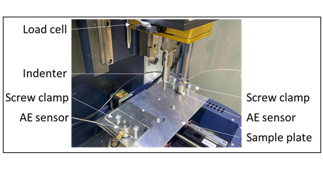 Acoustics_MDPI's tweet image. 🔊 Welcome to read #MDPIAcoustics 
💡 #AcousticEmission Characteristics of Galling Behavior from Dry Scratch Tests at Slow Sliding Speed
🧑‍🎓 by Timothy M. Devenport et al.
📌 brnw.ch/21wXQ40

@covcampus @Deakin
#galling #wear #aluminum #steel #friction