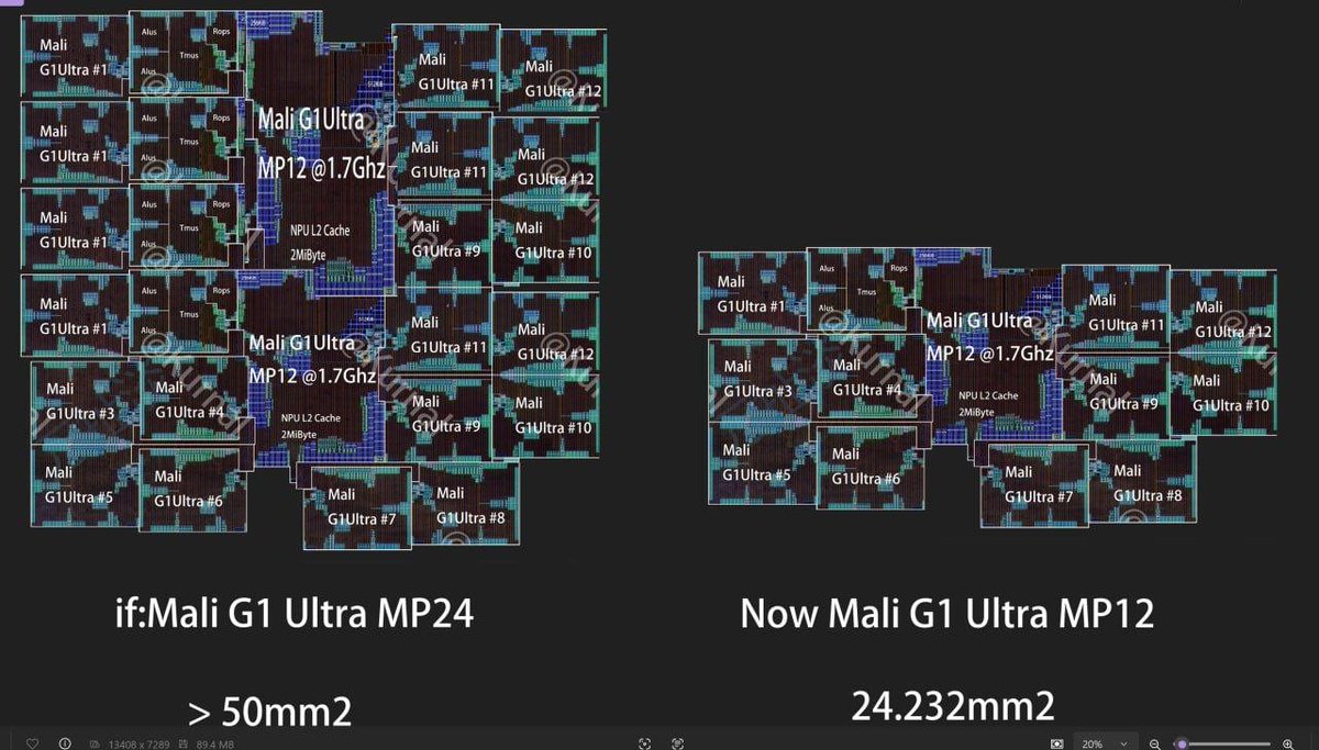 if.... have  Mali G925 MP24，it will more than 50mm2 size haha