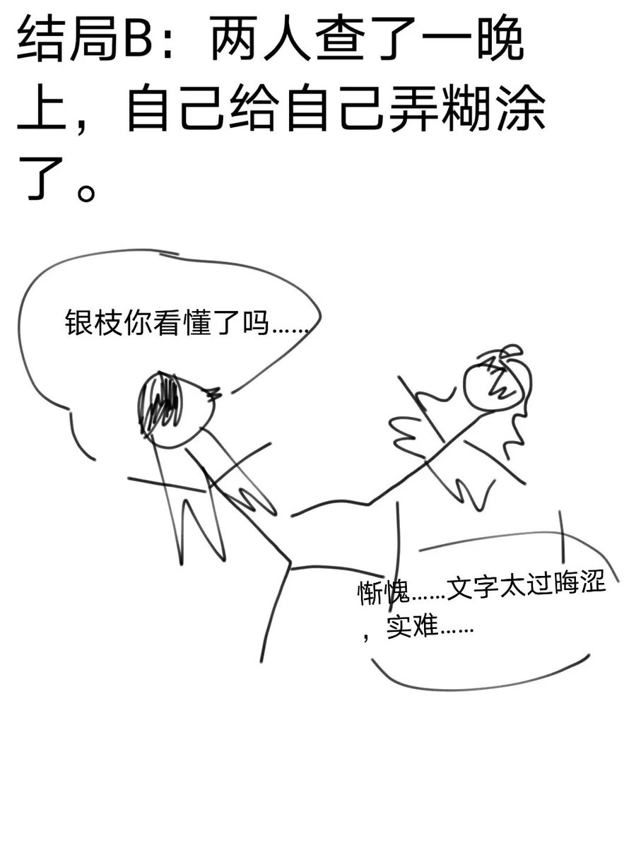 两人第一次亲吻
但是两个人不会……于是去搜智库了
是随手玩的
#Argenthill