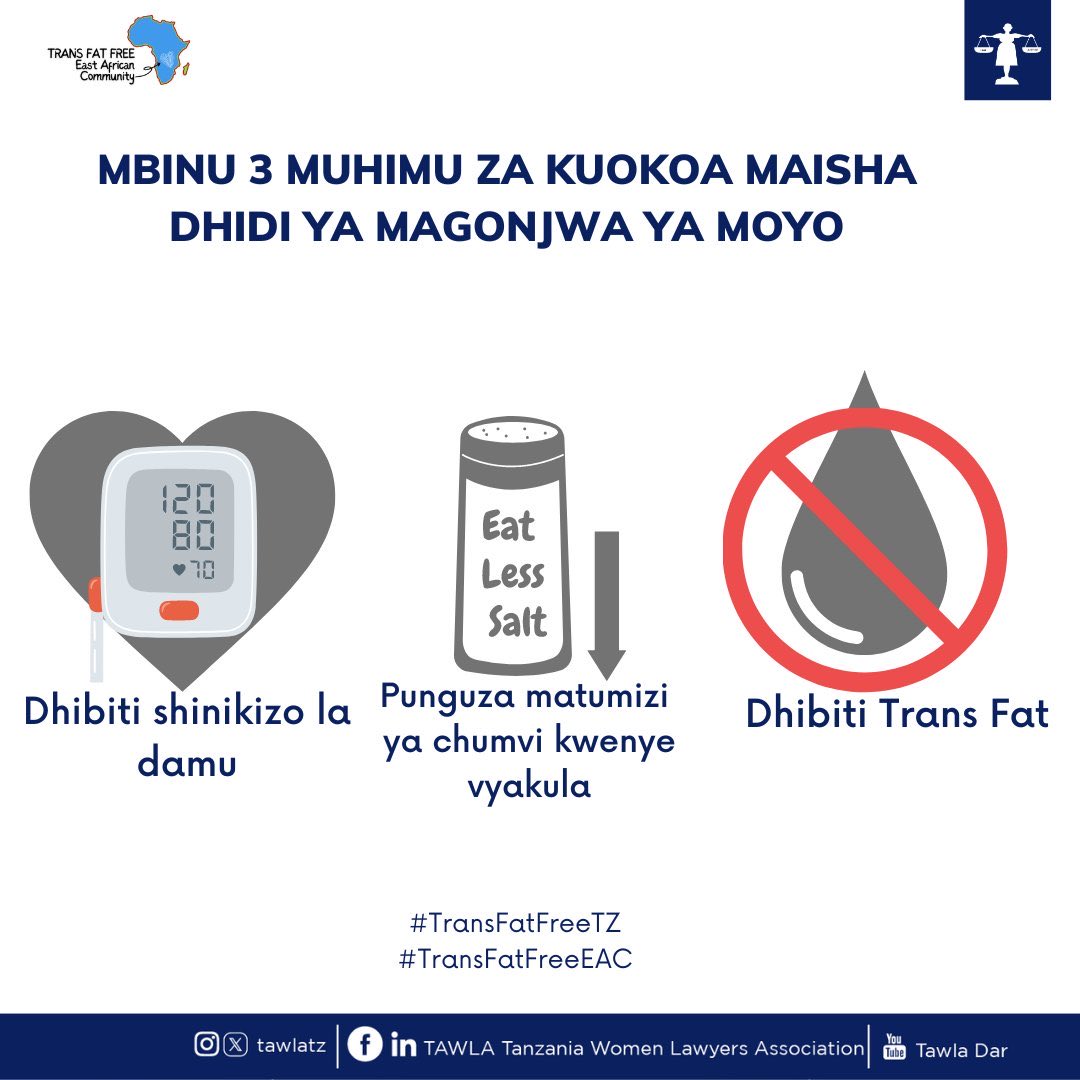 Dhibiti matumizi ya Trans Fat na Punguza matumizi ya chumvi kwenye vyakula ili kuokoa maisha yako na uwapendao dhidi ya magonjwa ya moyo.
<a href="/TawlaTZ/">TAWLA</a>
#TransFatFreeTZ #TransFatFreeEAC