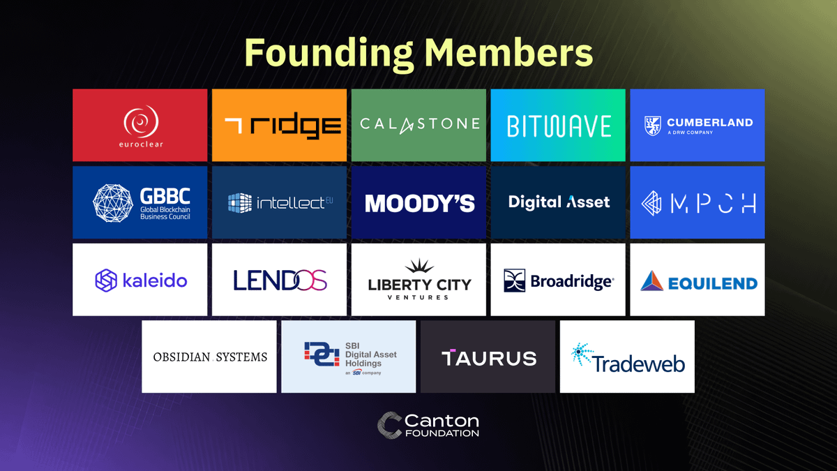 Canton Foundation founding members span SuperValidators/validators, app builders, infrastructure, custody/security, and data firms.

They govern the Global Synchronizer, run compliant validators, and ship production apps across tokenized cash, Treasuries, stablecoins, and post
