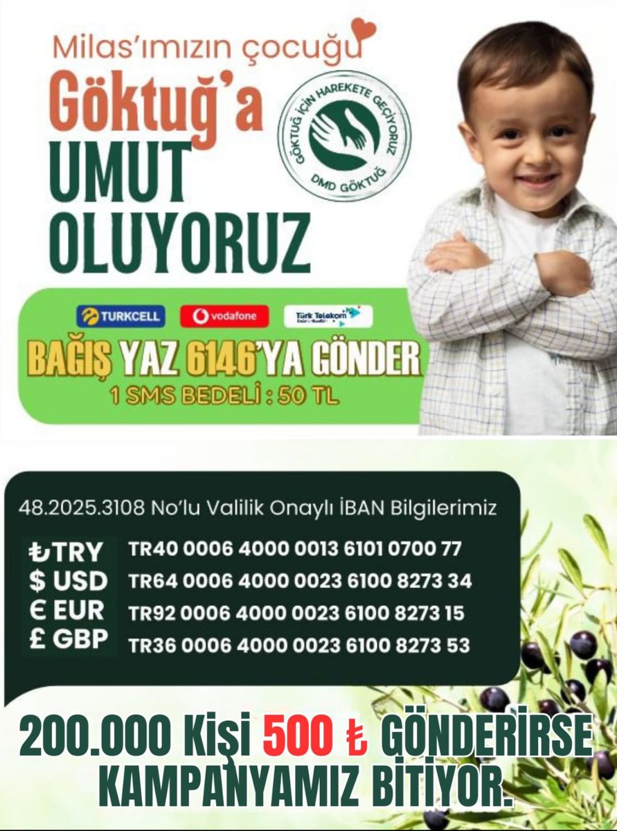 783.562 km²  Türkiye Cumhuriyeti'nde yaşayan 86 milyondan sadece 200 bin yurtdaşımızın 500₺'si ile;
Göktuğ önce ilacına, sonra sağlığına kavuşacak.
Sizde çabamıza ortak olmak ister misiniz. Bilgilerimiz için görsele veya dm'ye lütfen. 🙏❤‍🩹😇🫒
#çarşamba Fatih Altaylı