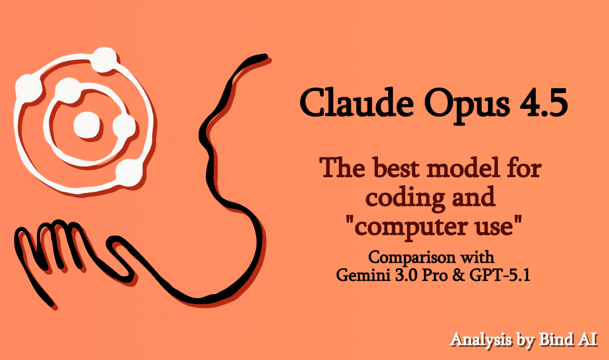 ai2worksite's tweet image. 🚀
Windstake ...
#AI2Work #AItechnology #TechTrends #ArtificialIntelligence #Tech
ai2.work/technology/win…