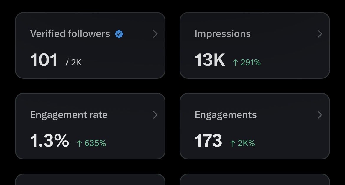 theerootuser's tweet image. Help the R10 premium gang reach some numbers😹