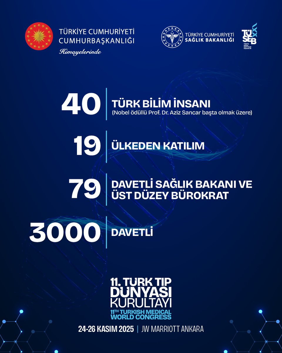 balikesirism's tweet photo. Bugün hep birlikte, bir kez daha “Üreten Sağlık” diyoruz.

#TÜSEBÖdülleri #ÜretenSağlık
@saglikbakanligi https://t.co/uuF3kLfluK