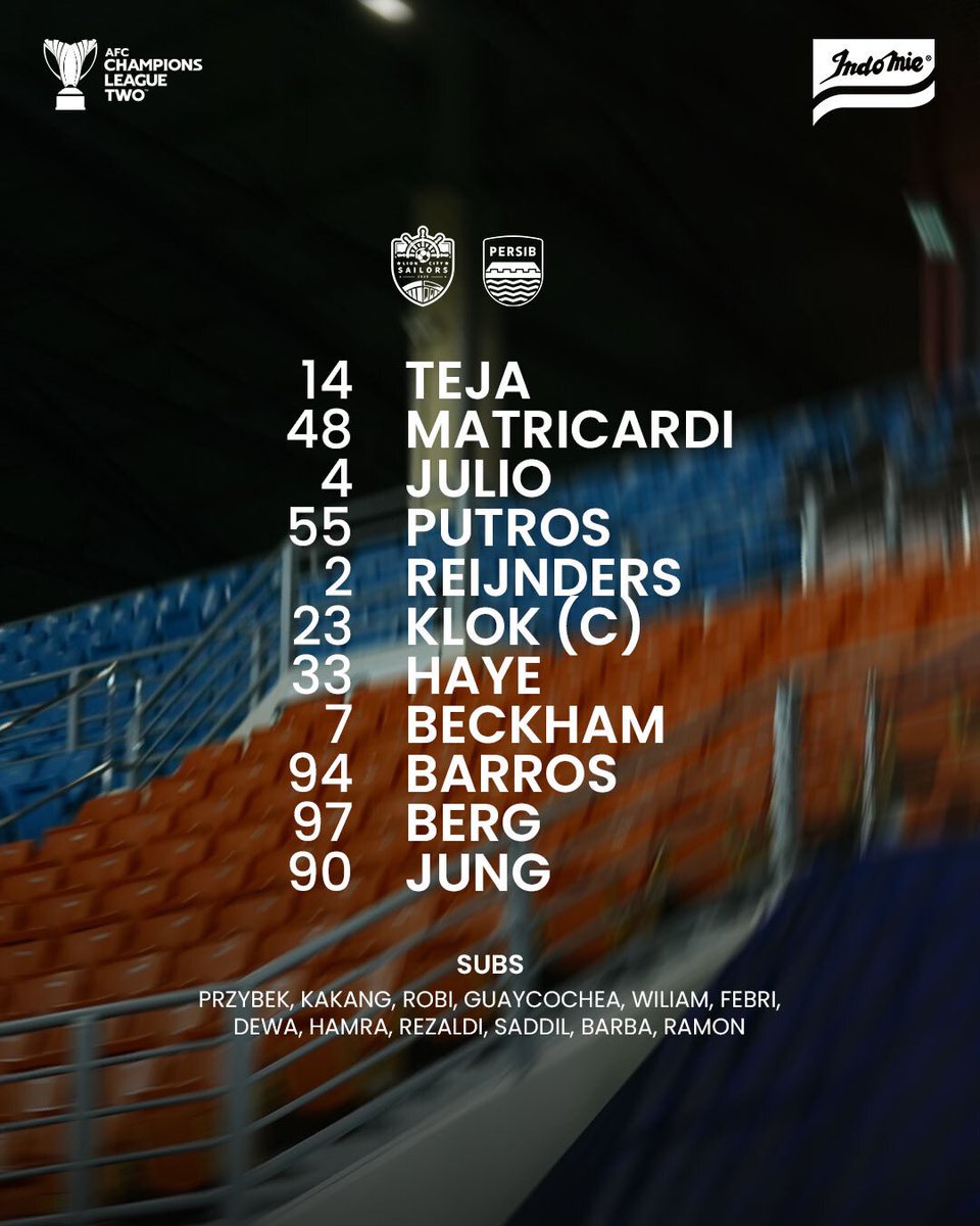 Starting XI menghadapi tuan rumah Lion City Sailors di laga kelima #ACLTwo 

Serang, taklukkan dan menang. Come on boys 👏💙

#PERSIBDAY #WeArePERSIB #SemangatBandungTaklukkanAsia #ACLTwo