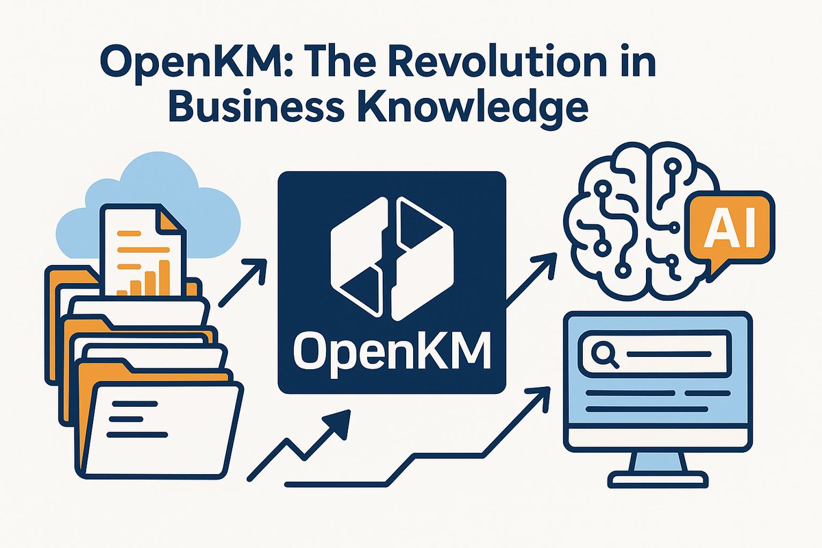 openkm's tweet image. s your DMS just storing files or creating real business knowledge? 📁➡️🧠
In our new post “#OpenKM: The Revolution in Business Knowledge” we explain how #AI, #semanticsearch and #workflows turn OpenKM into a modern enterprise knowledge base.
👉 Read more: openkm.com/blog/openkm-th…