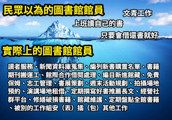民眾以為的圖書館館員：
很文青耶！我的夢想也是當館員！
週一休館的話你們休六日一，只要工作四天很爽耶
沒有讀者借還書的時候很清閒吧？
這是退休人員當志工的工作嗎？
上班時間可以喝咖啡看自己的書好像很愜意
（並沒有，館內禁止飲食）

實際上的圖書館館員：
讀者服務
新聞資料庫蒐集