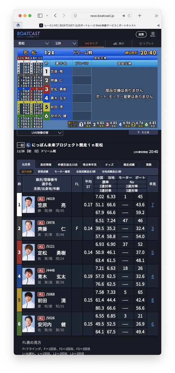 今日のラストはここで。