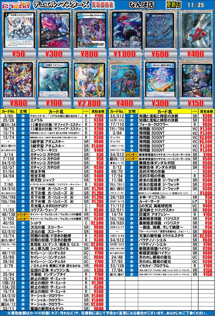 デュエマ　まとめ売り　マルルなど　バラ売り可 デュエマの新カード情報まとめ - デネブログ
