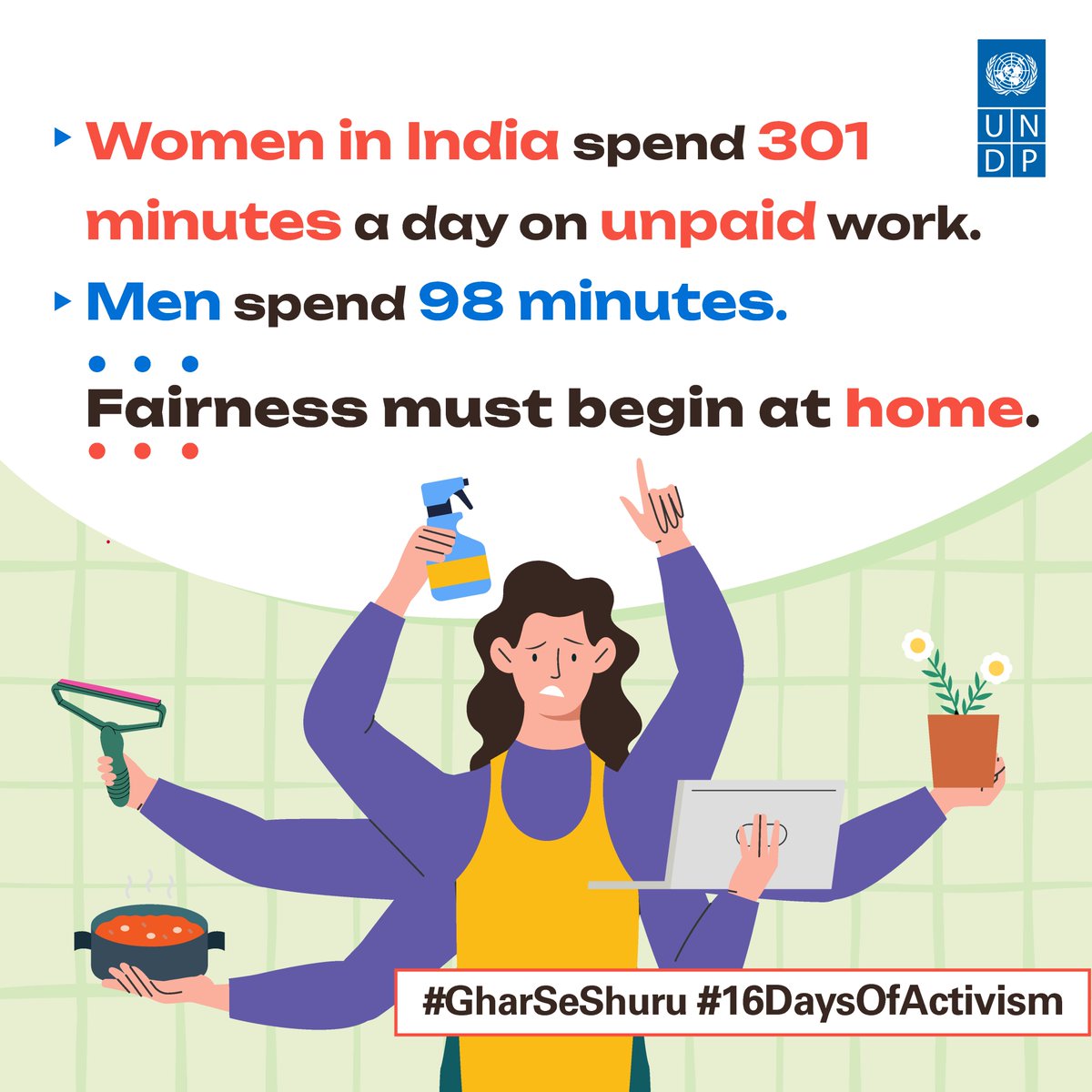 The gap is right in front of us. 👀

Women in India spend 301 minutes a day on unpaid work. Men spend 98. 

That’s 3⃣ times more - and it shows up in lost time, lost opportunity and lost rest. ⏳

Fairness must begin with everyday choices. 

When men take on regular household