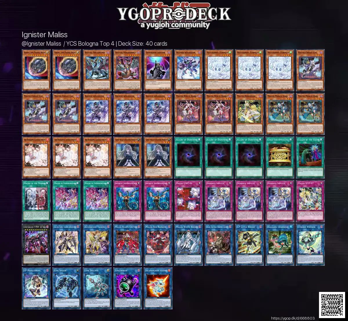 @Ignister Maliss  / YCS Bologna Top 4 🏆

✅ ygop.dk/d/668803

#yugioh #yugiohtcg
