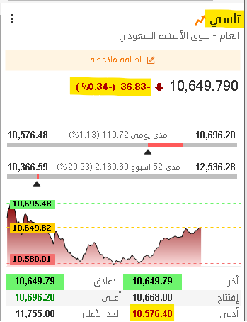 THE WOLF OF TASI ™ tweet media