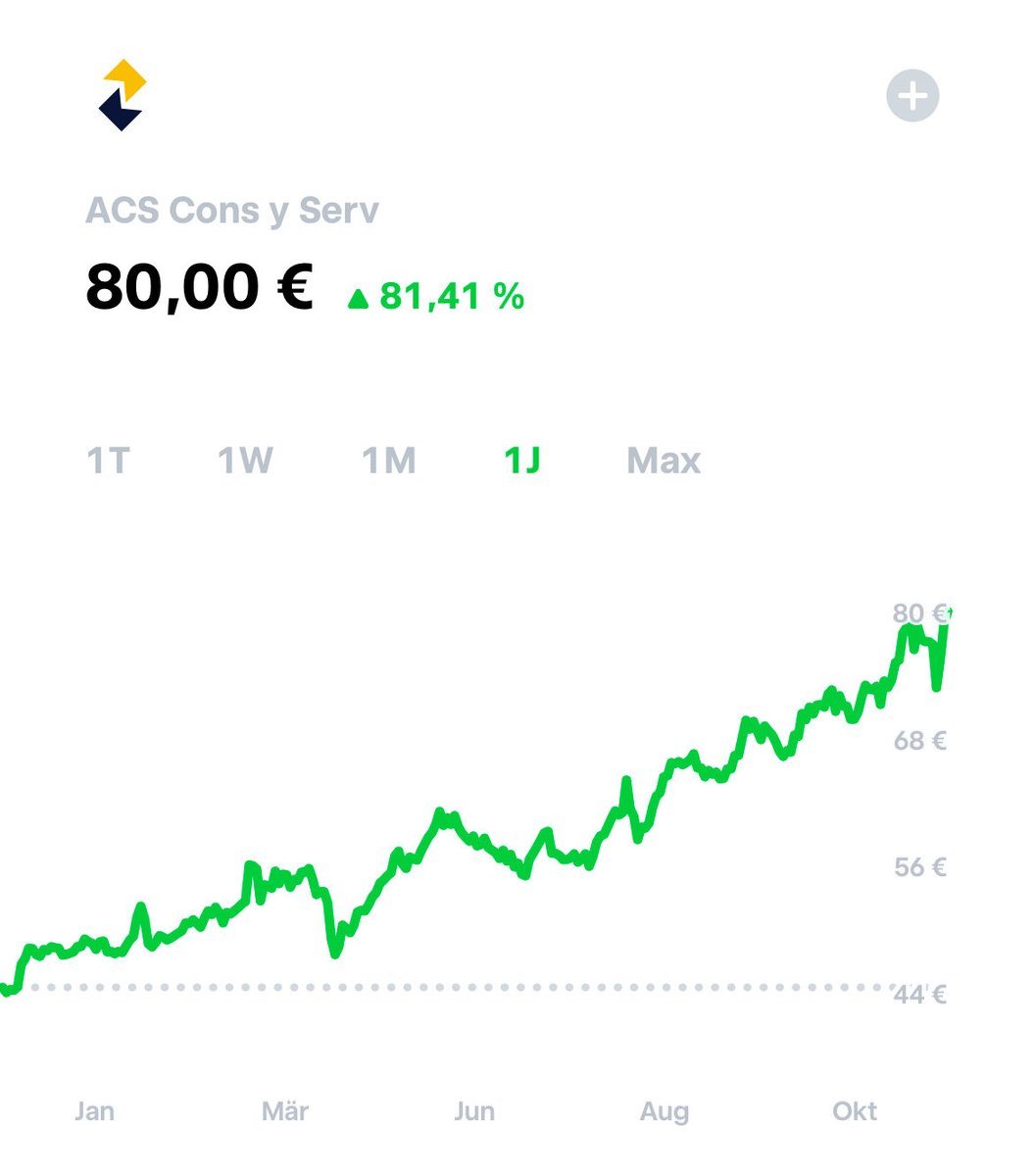 ACS OR 5MAYDfq5yxtudAhtfyuMBuHZjgAbaS9tbEyEQYAhDS5y)