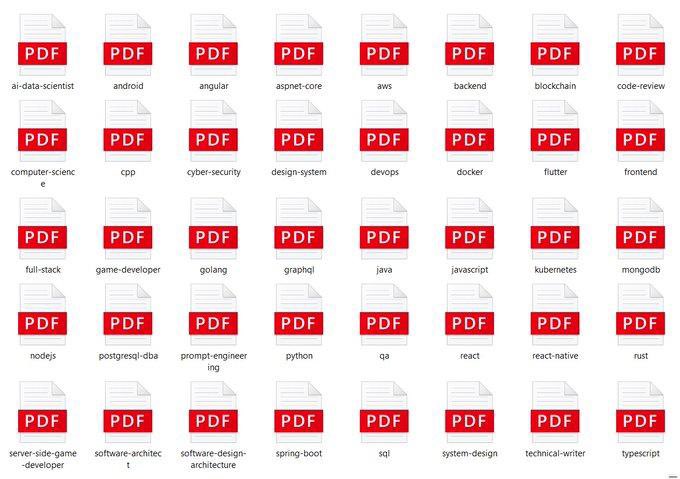 VikramVerm25510's tweet image. If you’re interested in LEARNING all of these for FREE:

📝Product management
📝Project management
📝Business analytics
📝Data visualization
📝Microsoft excel
📝Data analytics
📝Big data
📝Scrum
📝UI/UX
📝Agile
📝SQL
📍Python
📍Java
📍React
📍Docker
📍JavaScript
📍Frontend…