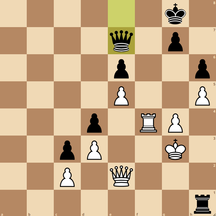 IMIljaSirosh's tweet image. ♟️DAILY CHESS PUZZLE♟️

Test your defensive skills.

The following position is from the final game of the World Cup 2025 between Wei Yi and Sindarov.

❓Can you find a saving move for White?🤔 

Drop your answers in the comments!👇

#chess #chesspunks #Day330