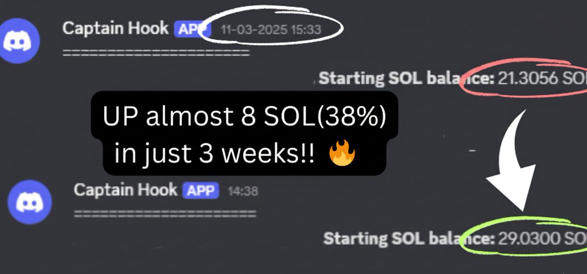 SOL_Decoder's tweet image. 21 SOL ---&amp;gt; 29 SOL (38%) in 3 weeks, using our very own @MeteoraAG farmer app, all without having to open Meteora 🔥

Try out our &quot;Professor settings&quot; (find in our settings chat) for INSANE COOKs like these 👨‍🍳 

And reminder you can use it today for FREE
Ask about it in our…