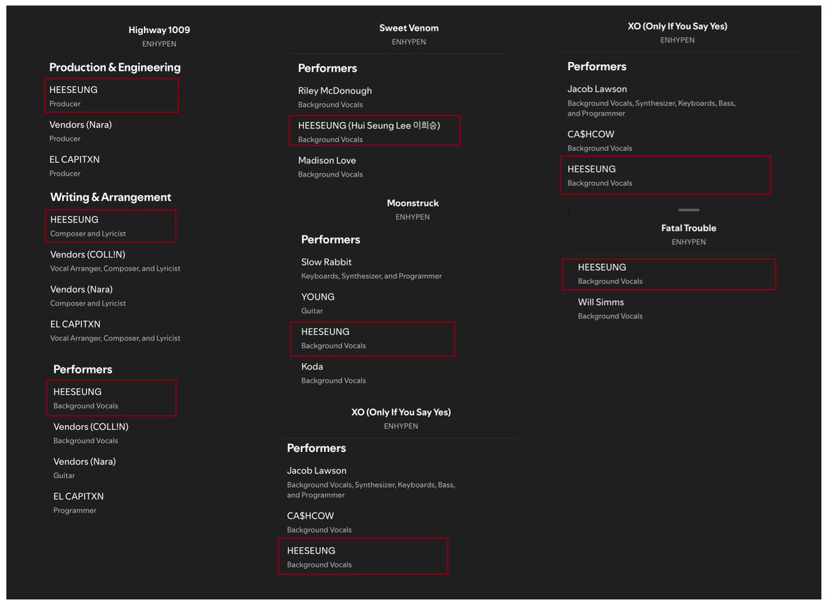 lhs_data's tweet image. INFO | Spotify

#HEESEUNG's credits for Production &amp;amp; Engineering, Writing &amp;amp; Arrangement, and Background Vocals in their recent albums can now be viewed in detail on Spotify.

* Earlier albums do not yet include complete credit information.

#HEESEUNG #희승 #ENHYPEN @ENHYPEN