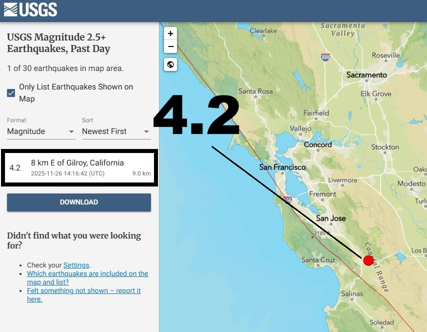 Quakeprediction's tweet image. 4.2 earthquake hits exactly in warning area in the San Francisco Bay. Please see forecast maps. quakeprediction.com/San%20Francisc…