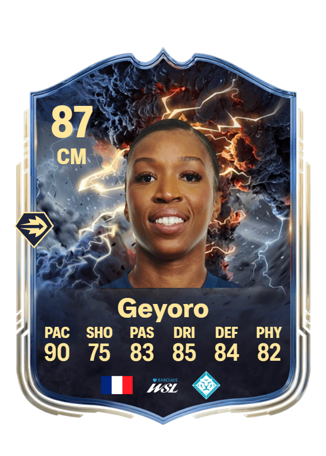 DetectiveFUT's tweet image. 🚨GEYORO 🇫🇷 THUNDERSTRUCK OFFICIAL CARD🔥🔥🔥🔥

OFFICIAL STATS ✅
OFFICIAL PS+ ✅

Next official card? 👀