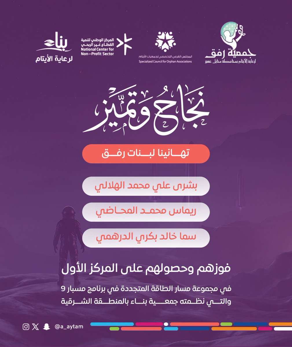 a_aytam's tweet image. نجاح وتميز  🏅
تهانينا لبنات #رفق 

• بشرى علي محمد الهلالي
• ريماس محمد المحاضي 
• سما خالد بكري الدرهمي

فوزهم وحصولهم على المركز الأول في مجموعة مسار الطاقة المتجددة في برنامج #مسبار٩ والتي نظمته جمعية بناء بالمنطقة الشرقية . @benaa1431 
@misbarfuture 
 #نحلق_نحو_المستقبل