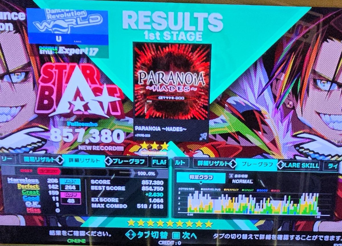 U#@初志貫徹、自己犠牲 tweet media