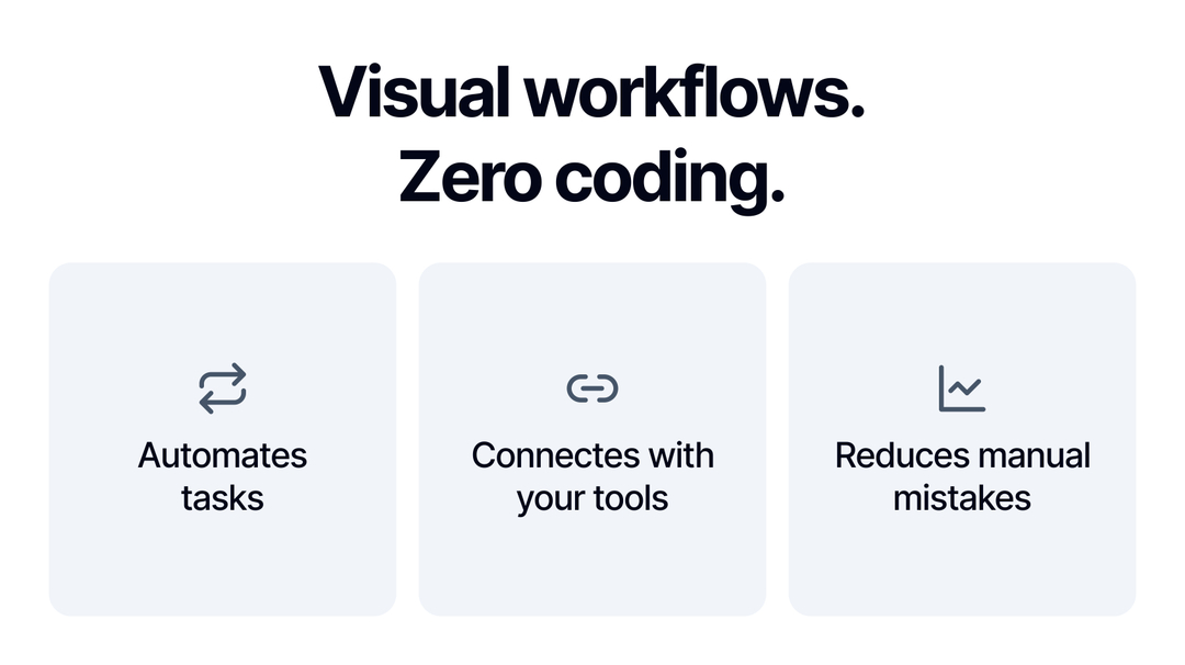 bytechefhq's tweet image. 🚀 Automation isn’t about complexity - it’s about starting small and growing smart. ByteChef’s beginner-friendly tools help you build simple workflows that add up to big wins!

What’s one small task you wish you could automate today?
#ByteChef #AutomationJourney #NoCode…