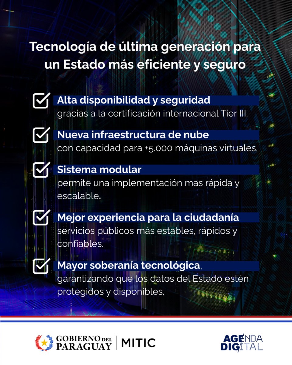 Miticpy's tweet image. 📡 Paraguay da un paso clave hacia su futuro digital

Impulsamos un Data Center Modular con certificación Tier III para fortalecer la nueva Nube-PY.

🇵🇾 Más disponibilidad, seguridad y eficiencia.

👉 Detalles del llamado: LIC No Reguladas, ID 5210 en contrataciones.gov.py.