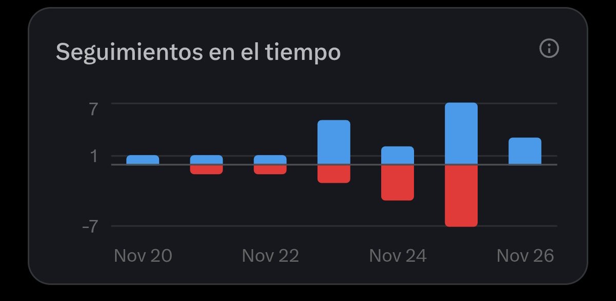 _HMPhysics_'s tweet image. Se remontó.