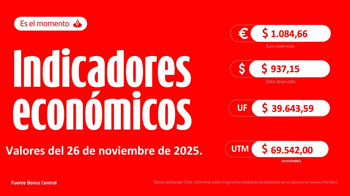 Entérate de los indicadores económicos que tenemos para ti 🙌 #EconomiaSantander
