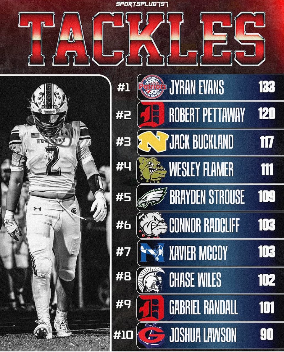 Robert Pettaway tweet media