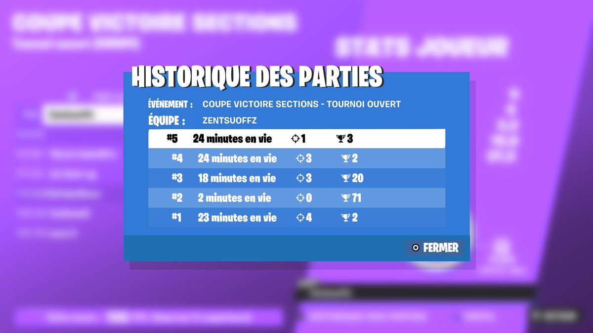 Elle me manque ces cups zb, surtout que j’ai pas cash à cause d’une bête erreur à la dernière vcc