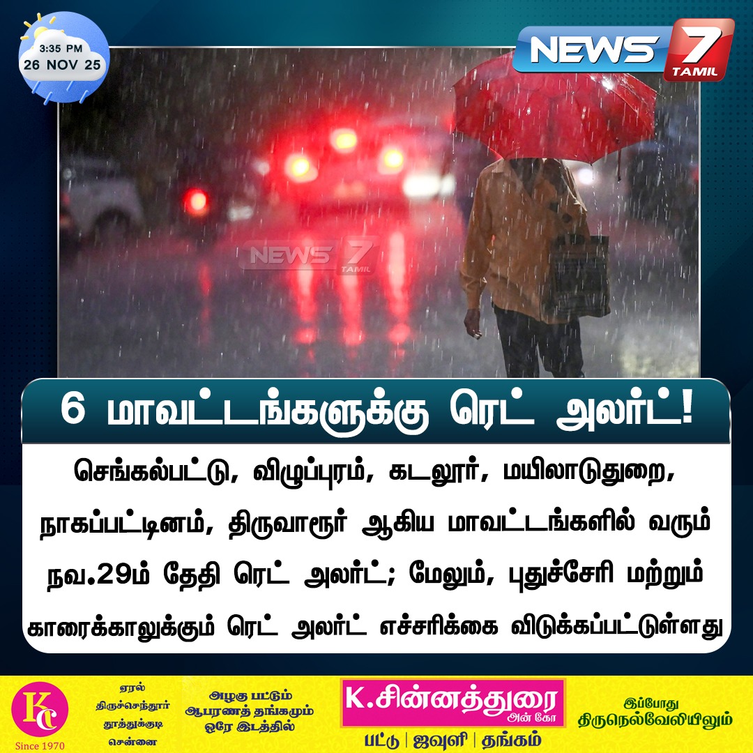 news7tamil's tweet image. 6 மாவட்டங்களுக்கு ரெட் அலர்ட்!

#RedAlert | #Weather | #WeatherUpdate | #WeatherNews | #Rain | #RainUpdate | #RainNews | #HeavyRain | #climate