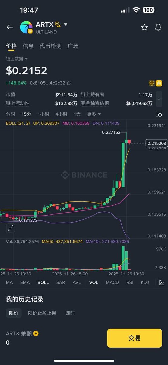 Mm3yap's tweet image. 这几天观察 $ARTX…