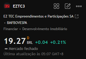 Fraseselivro's tweet photo. Recomendação de ações para hoje:

#EZTC3

Essa ação apresentou uma tendência de alta significativa a partir de outubro, com o preço subindo de cerca de 15 para quase 20 reais em um curto período, indicando um forte impulso de alta. https://t.co/R2YX3nzXxS