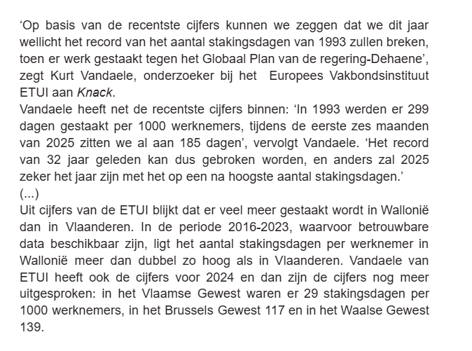 België is kampioen staken en we staan op het punt het 32 jaar oude record te breken. Analyse via @knack : knack.be/nieuws/belgie/… Citaat: