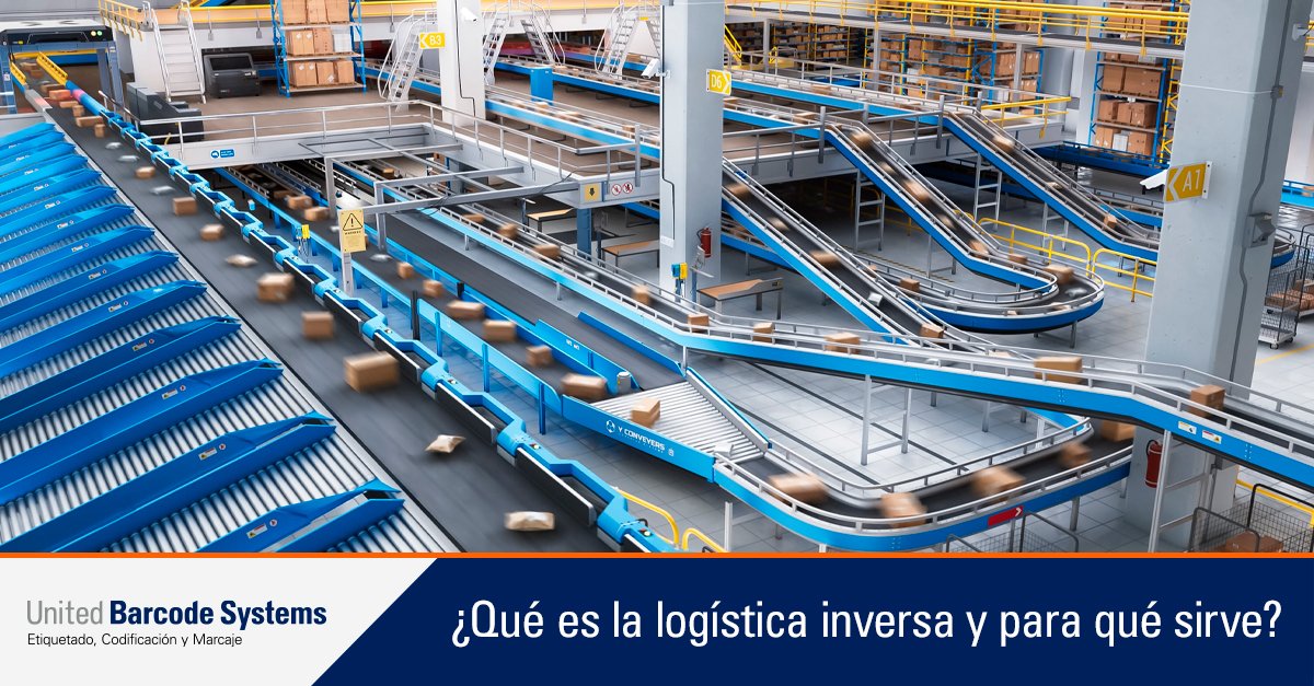 UBS_Code's tweet image. 🔄 El ciclo no termina cuando el producto llega al cliente.
La logística inversa recupera, reutiliza o recicla lo que producimos, impulsando eficiencia y sostenibilidad. ♻️Descubre por qué ya es una ventaja competitiva 
👉ubscode.com/es/news/que-es…
#LogísticaInversa