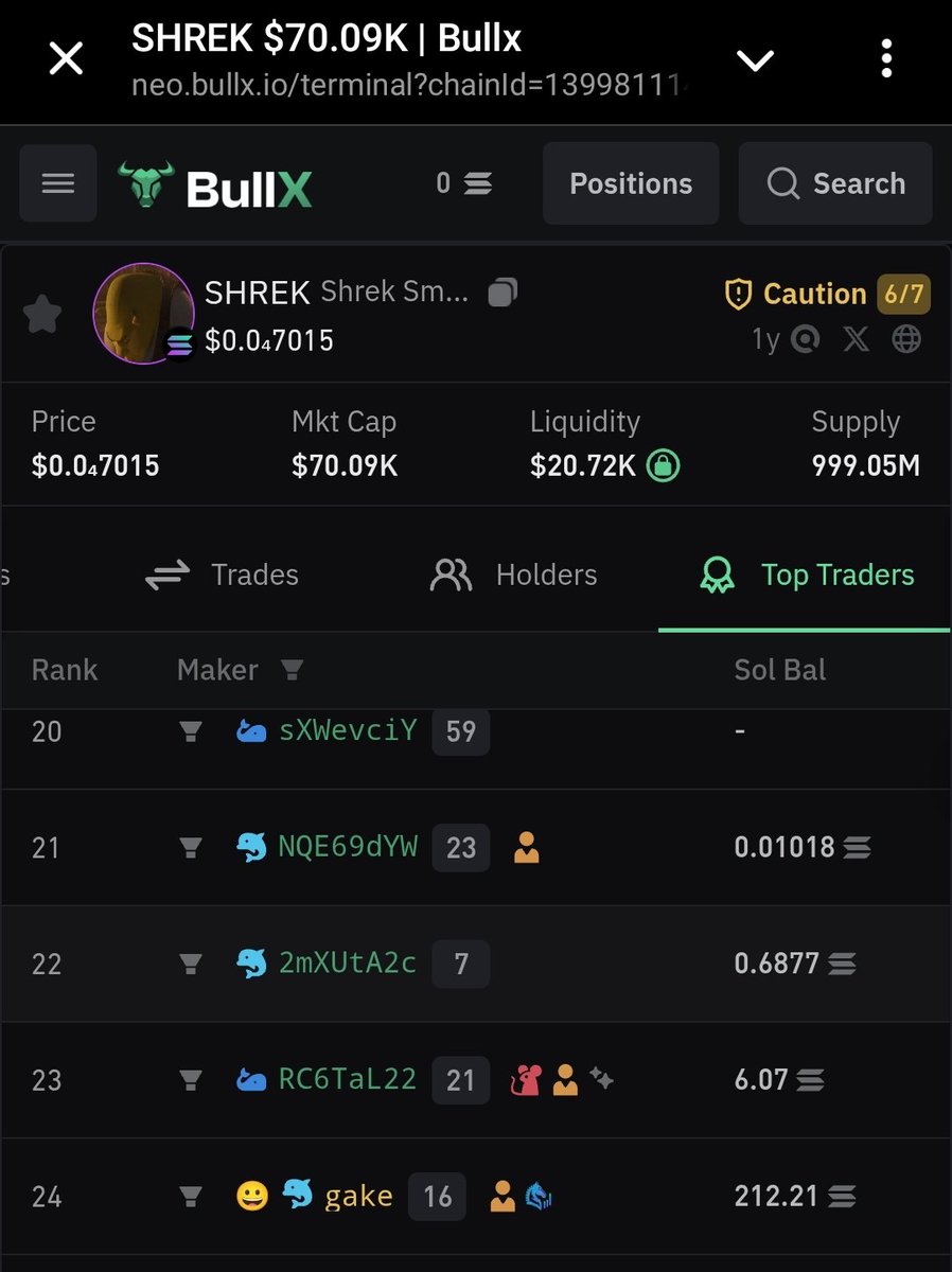 bet this og $shrek
some big Kols still hold their bag.

2784oaEfz4nRg7vmkwYcTRWWkit6DQacRCoi74hY4jbh