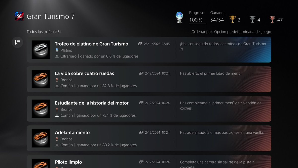 BoyApache's tweet image. After 450 hours of gameplay, I finally got the platinum trophy for GT7. Thank you so much for this exciting experience Polyphony Digital and @Kaz_Yamauchi. Note: All achieved with a controller :)
#GT7 #GranTurismo7