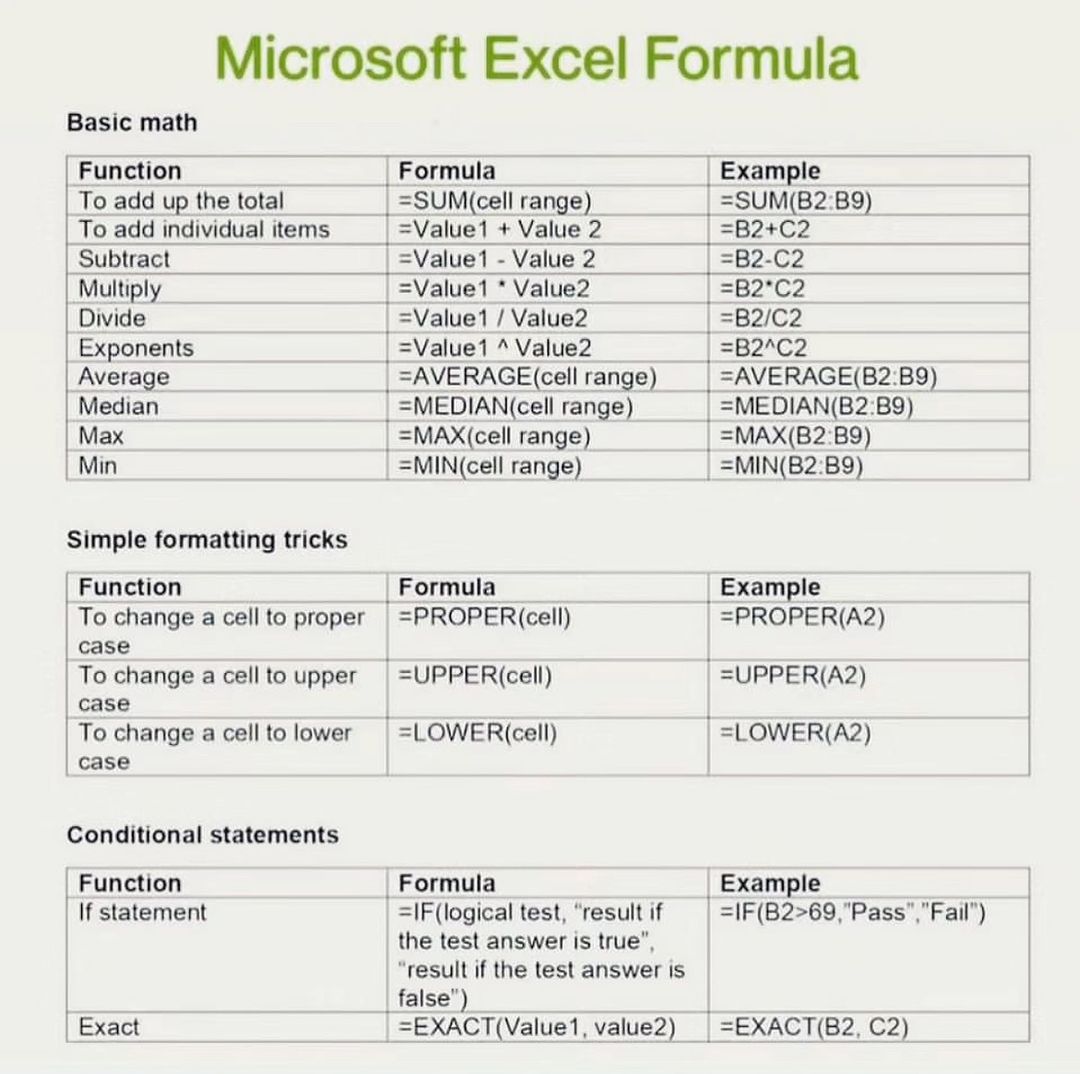 computertipz's tweet image. 