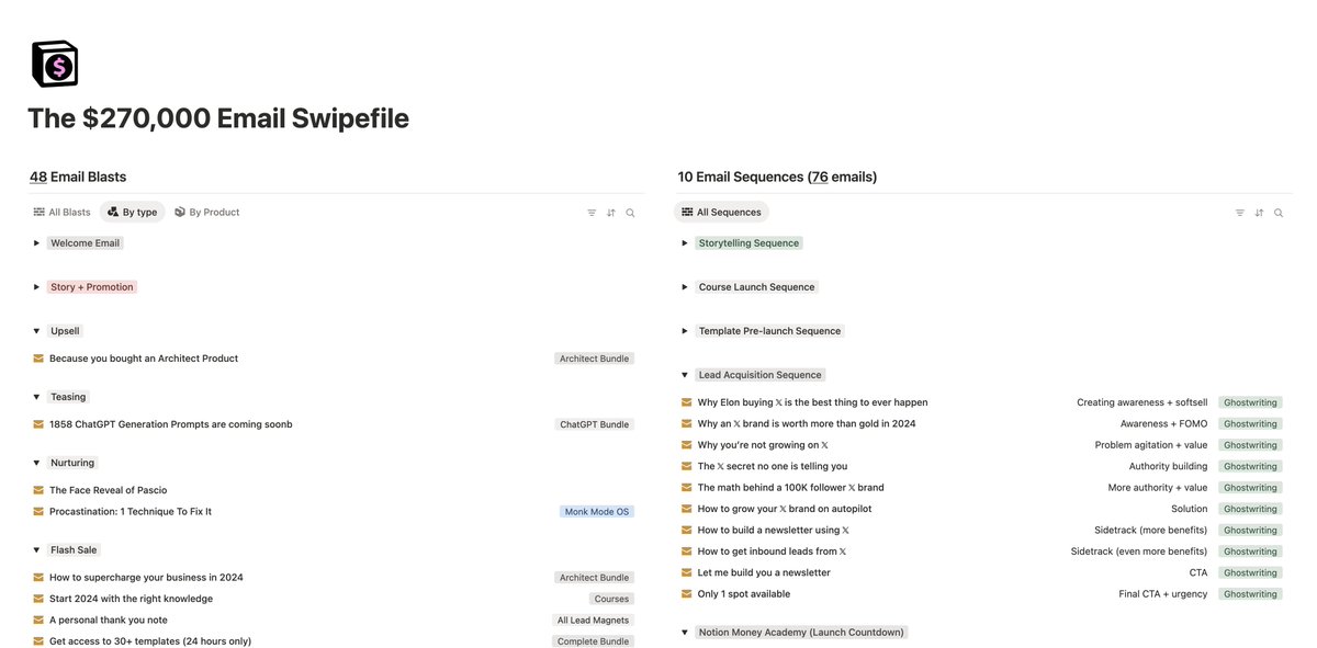 IAmPascio's tweet image. If you don&apos;t have The $270,000 Email Swipefile™ with the exact 125+ emails I&apos;ve personally sent to generate 6 figures...

Like and comment “125” and I’ll DM you the link for FREE.
