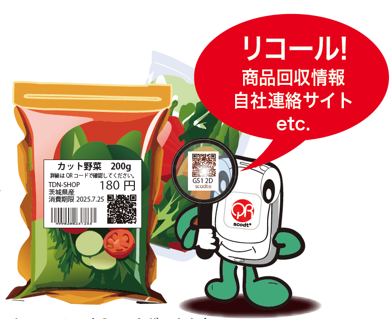 nabe3ster's tweet photo. #SCODT is the only company that can immediately comply with EU GPSR/PLD. The patents are available in Japan and Taiwan, and can also be sold. This patent also allows for a cloud system that does not use personal information, making it the only B2C traceability system available! https://t.co/eHAPMplpyT