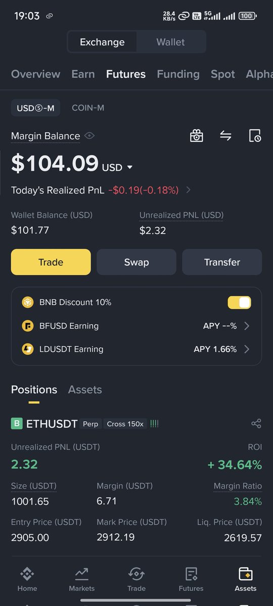 Adamadelioo's tweet photo. Can i reach 1000$ by end of year? https://t.co/u8vnC2B7No