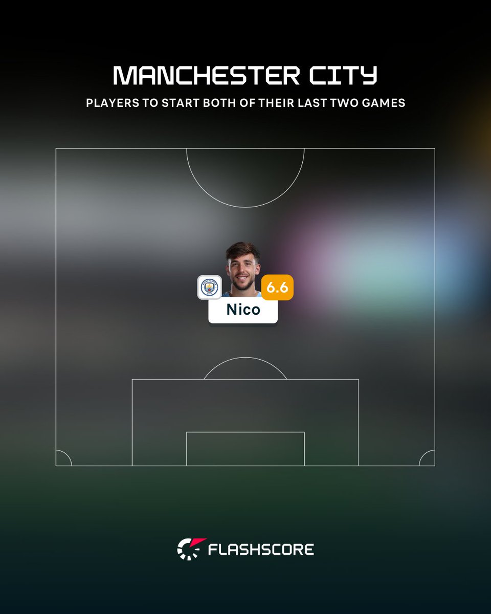 Flashscorecom's tweet image. Did Pep make too many changes to his Man City side last night? 😬

Read more analysis of the loss to Leverkusen. 📊
flashsco.re/com-news-tw-25…

#MCILEV #UCL