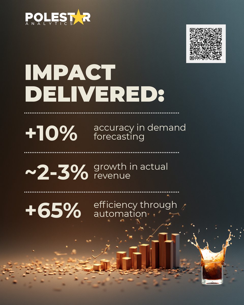 We helped a leading alcoholic beverage brand build adaptive pricing systems that delivered:

• +10% better demand forecasting
• 2–3% revenue growth via precision pricing
• 65% faster workflows with automation

Read the full story: lnkd.in/dsvnHd6X