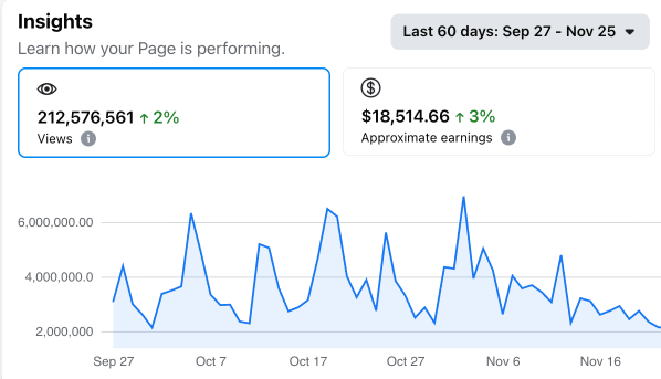Anonymous Publisher tweet media