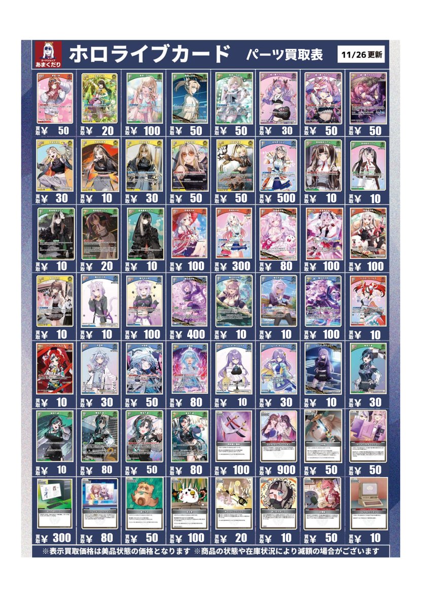 ホロライブカードゲーム　ホロカ　デッキパーツ　まとめ売り 星街すいせい さくらみこ miComet ホロカ デッキパーツ まとめ売り