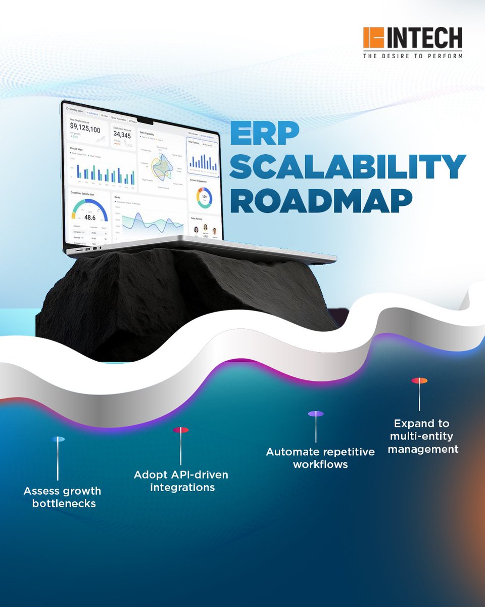 icsglobal_in's tweet image. Build ERP solutions that don’t just perform today but grow for tomorrow. Scalable, connected, and automated systems built for continuous business evolution.

#INTECH #INTECHVision #ERPSolutions #ScalableERP #FutureReadyERP #ConnectedSystems #ERPInnovation