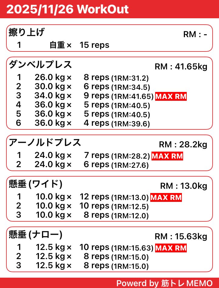 胸・肩・背中の日
 #筋トレMEMO #富民筋トレ部 x.gd/Q7PW6